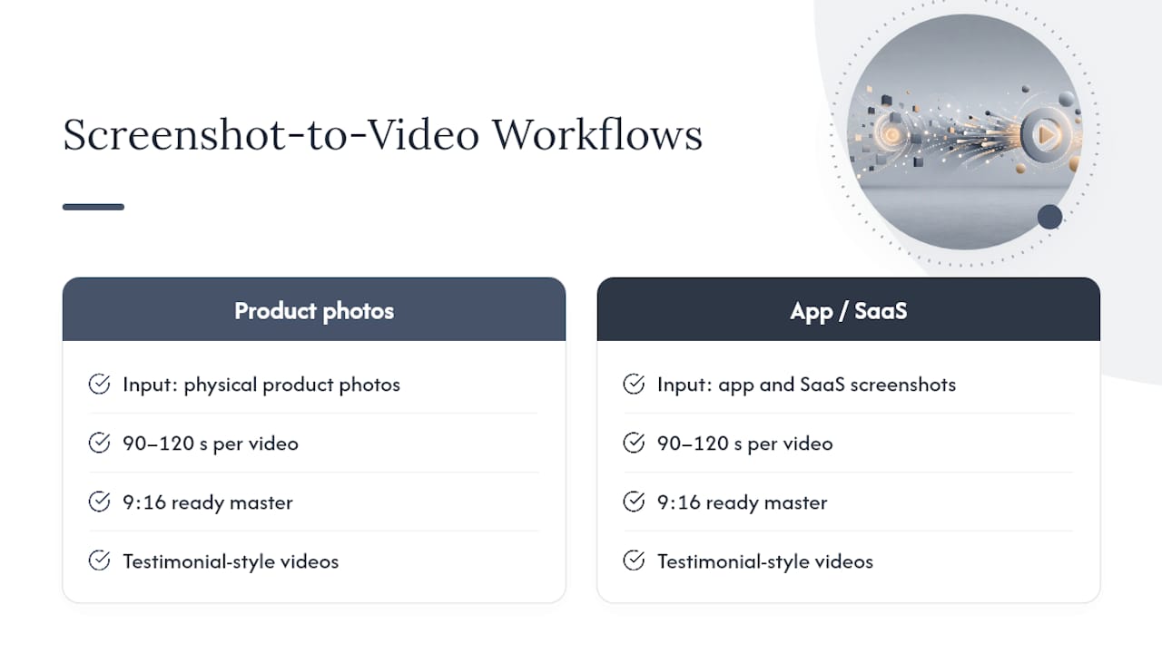 Two screenshot video workflows and shared features