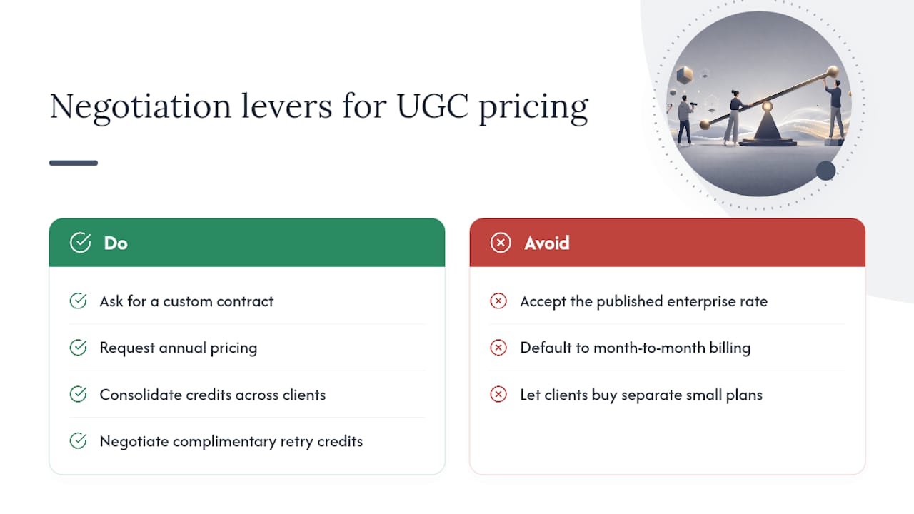 How Do You Negotiate Better UGC Pricing at Scale? — overview diagram