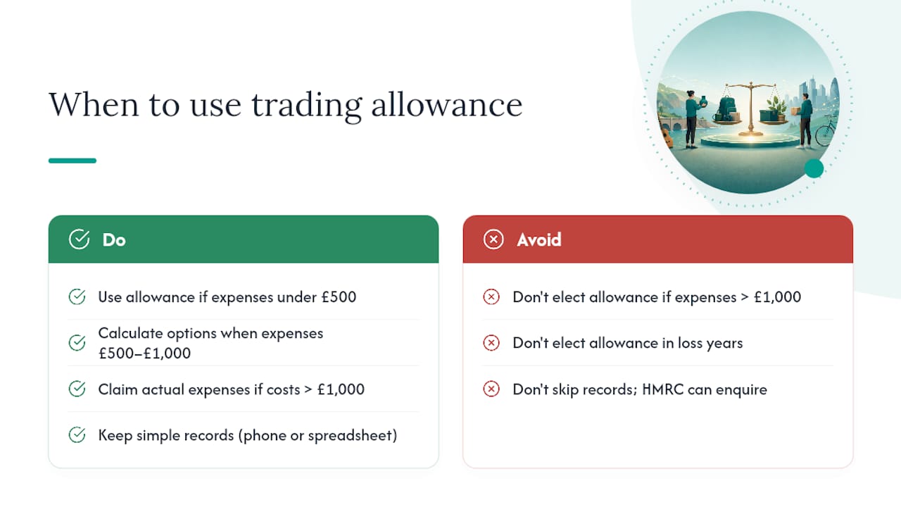 The trading allowance in practice: a realistic view — overview diagram