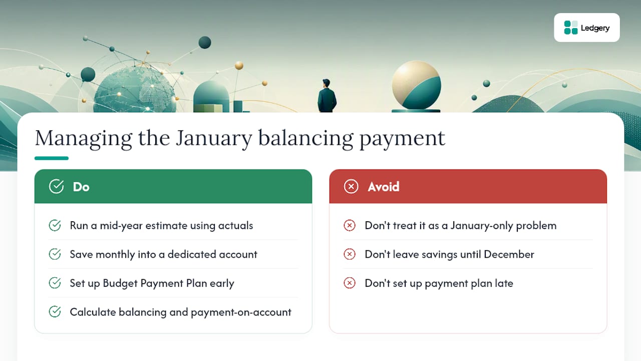 An honest view on managing balancing payments — overview diagram