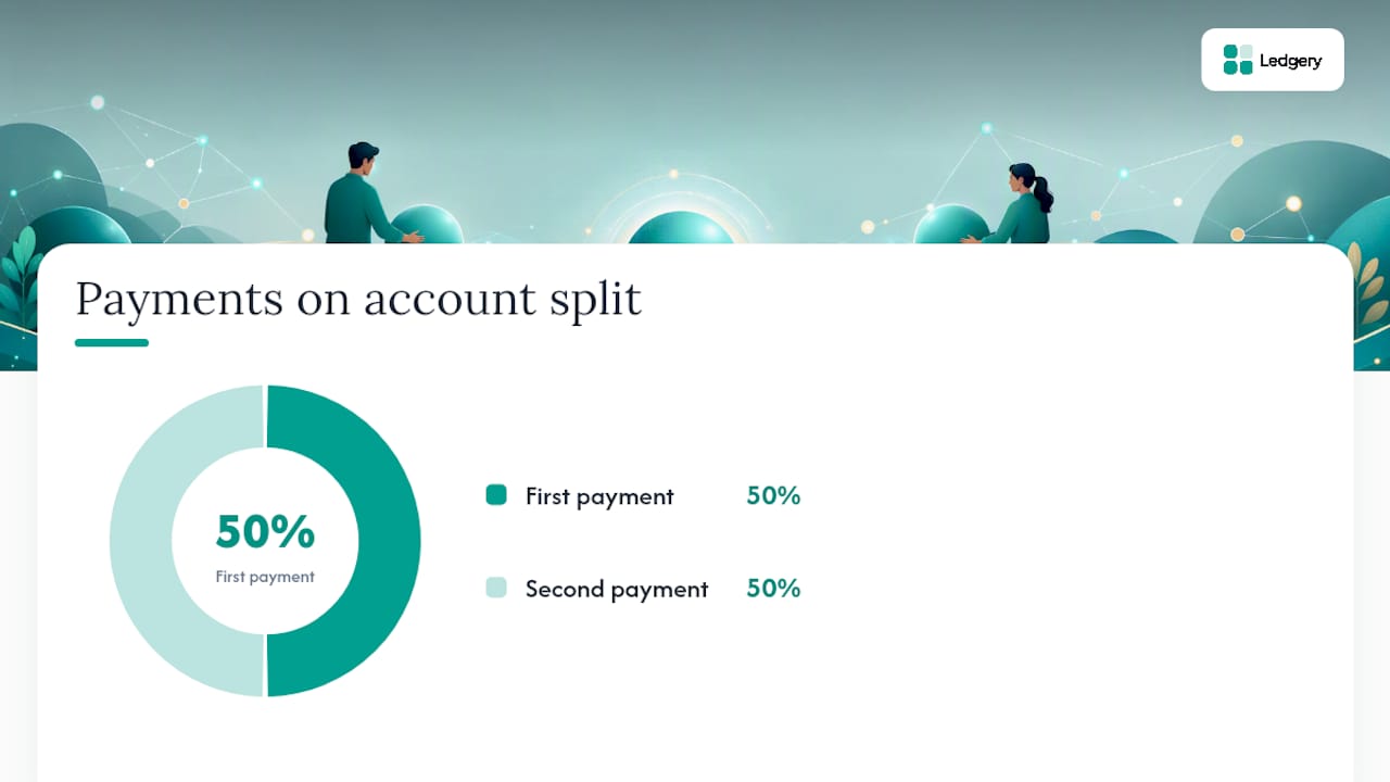 Paying what you owe: balancing payments and payments on account — overview diagram