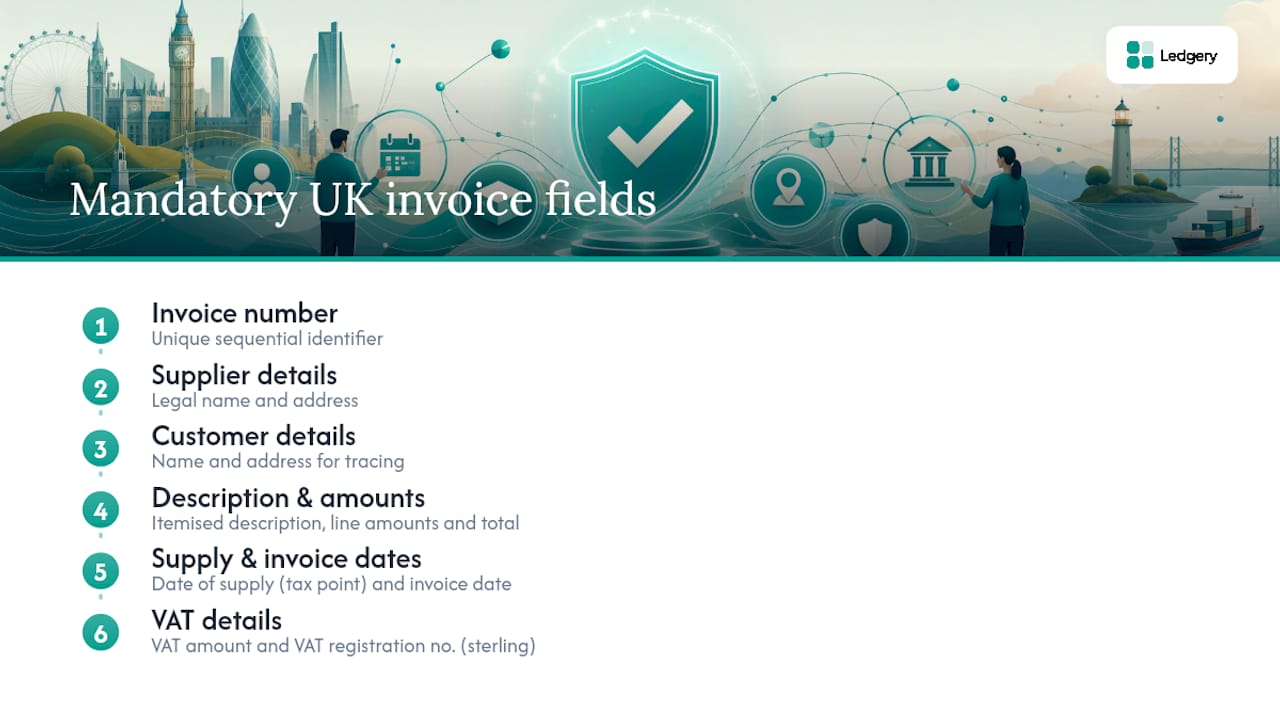 Checklist of UK invoice required fields