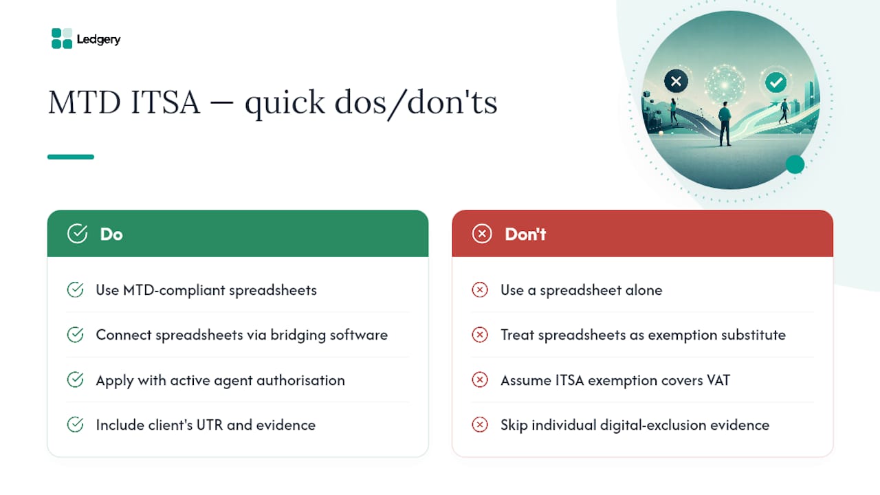 Frequently asked questions — overview diagram