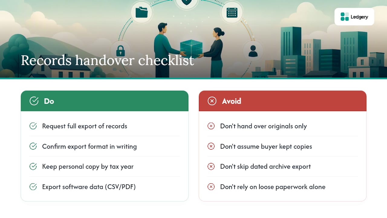 How do you hand over records to a new accountant or new owner? — overview diagram