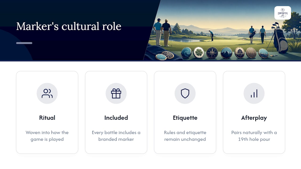 Publisher perspective: small gear, big culture — overview diagram