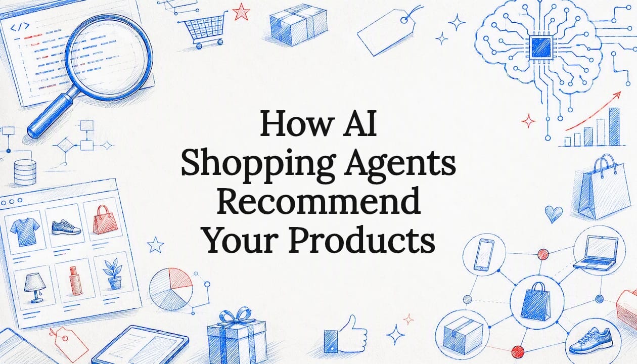 Decorative AI ecommerce product recommendation title card