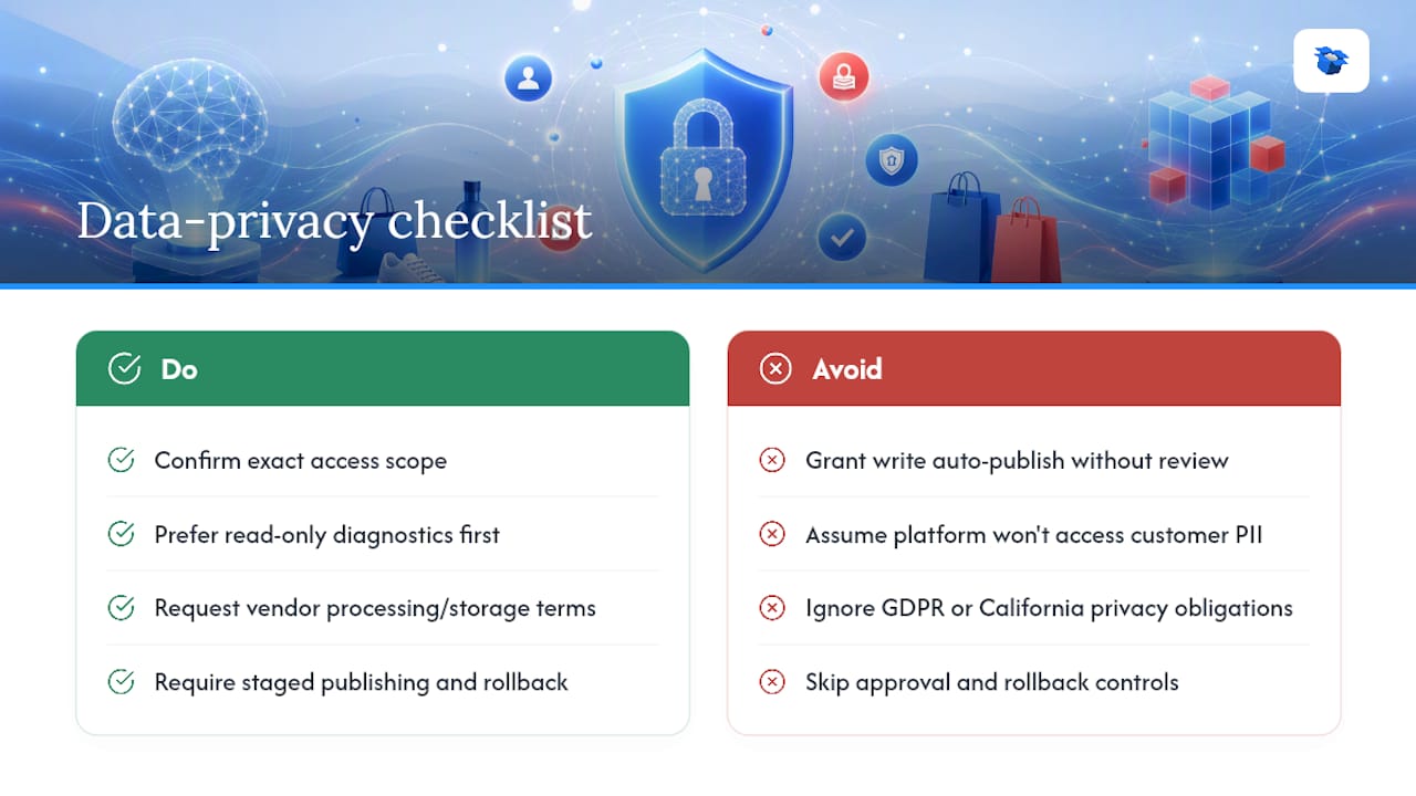 ¿Cómo gestionas la privacidad de los datos al automatizar la optimización con IA? — diagrama general