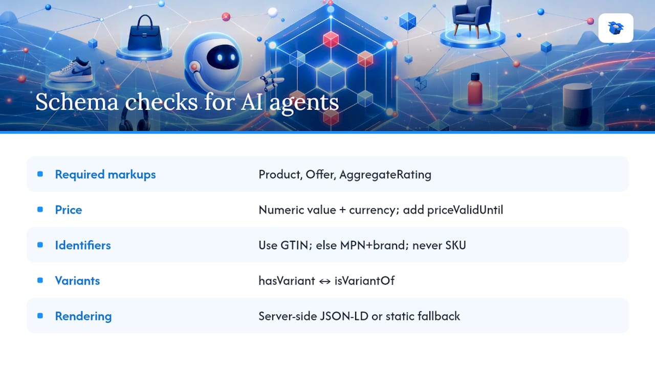 Diagram of required product schema fields for AI