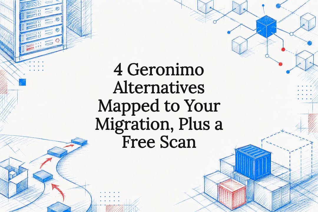 Decorative Geronimo migration title card