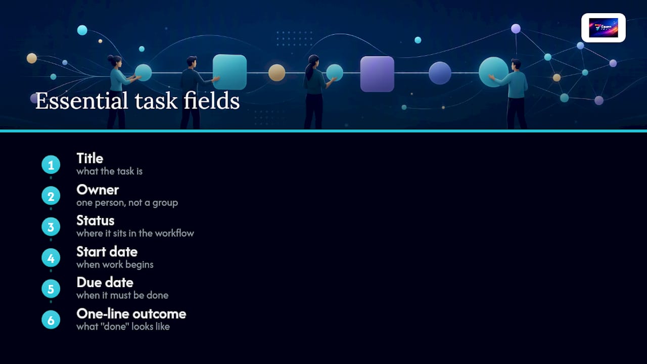 Diagram of six minimal task fields