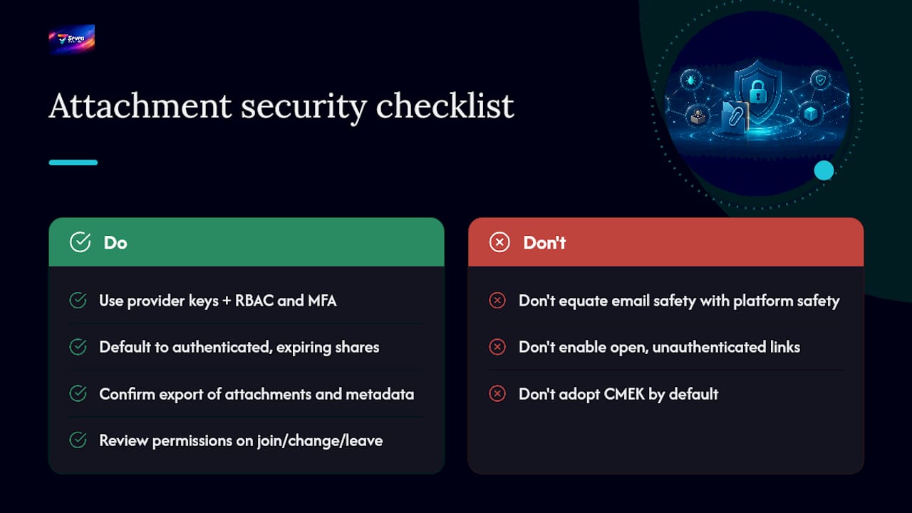 Frequently asked questions — overview diagram
