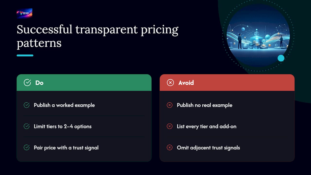 SaaS companies that got transparent pricing right — overview diagram