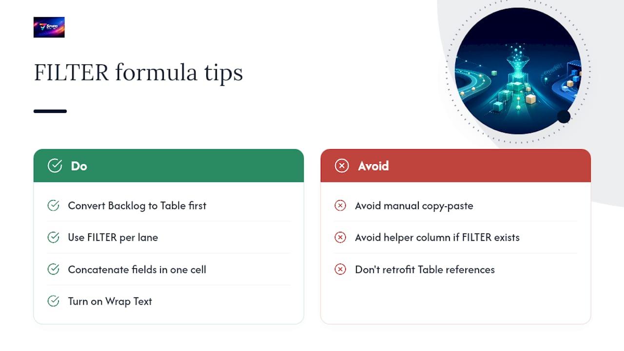 Writing the FILTER formulas that populate your cards — overview diagram