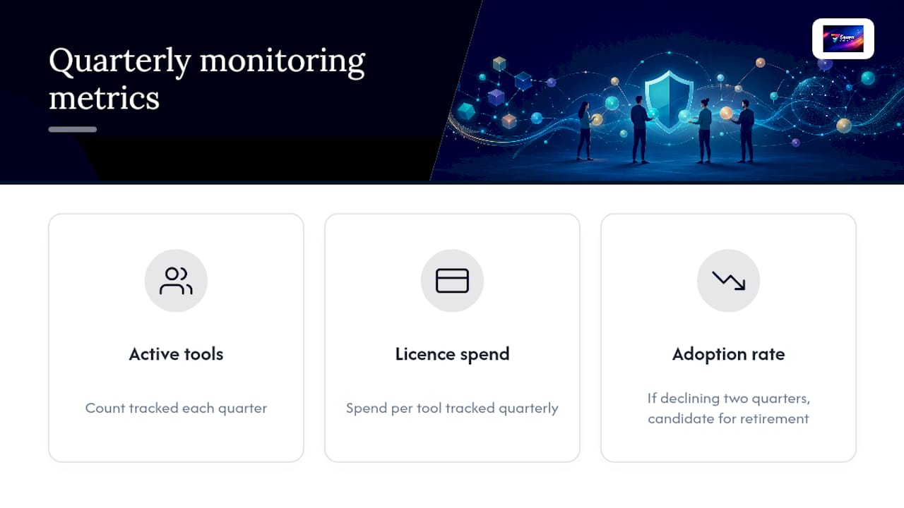 Three metrics for monitoring tool sprawl