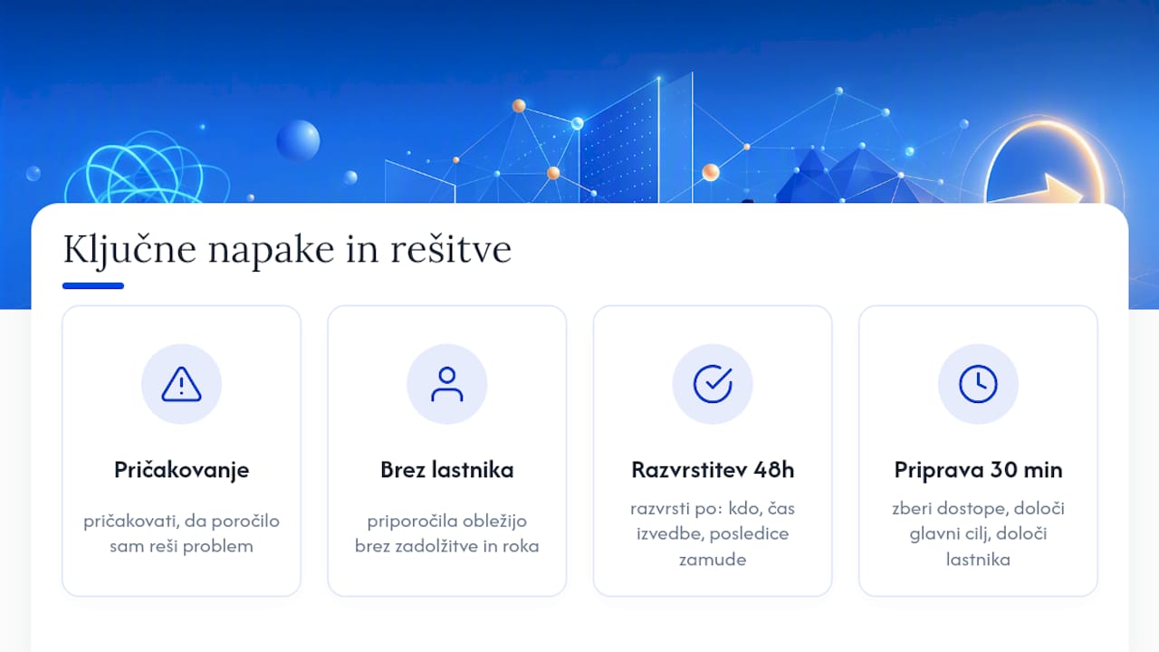 Diagram napak strank pri analizi uporabniške izkušnje