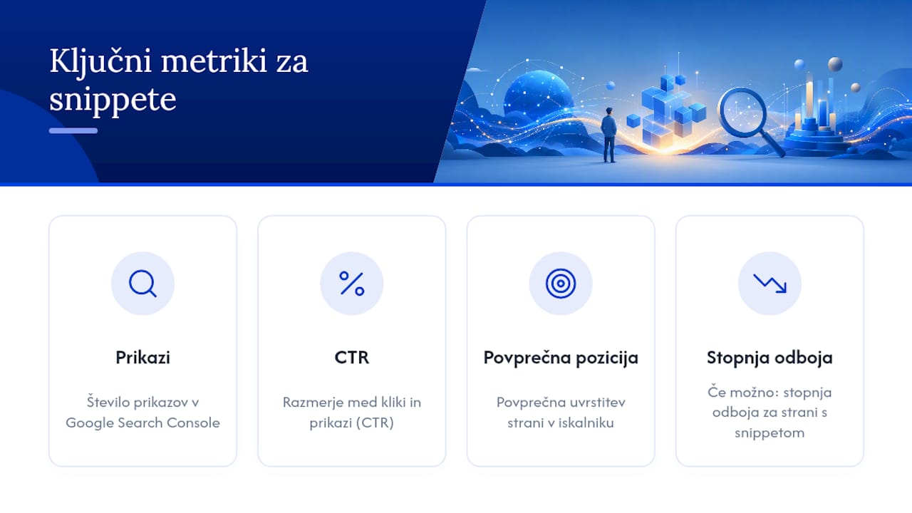 Ključni kazalniki uspešnosti odlomkov