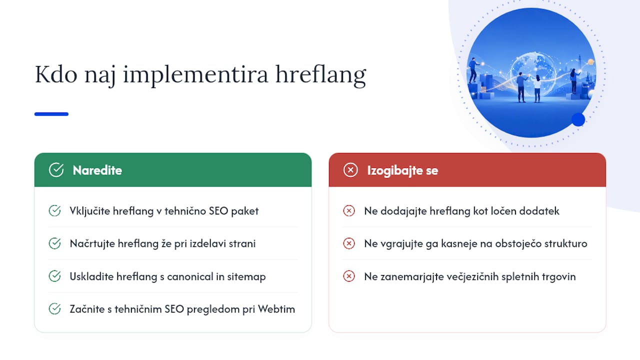 Kdo naj implementira hreflang za vašo stran — overview diagram
