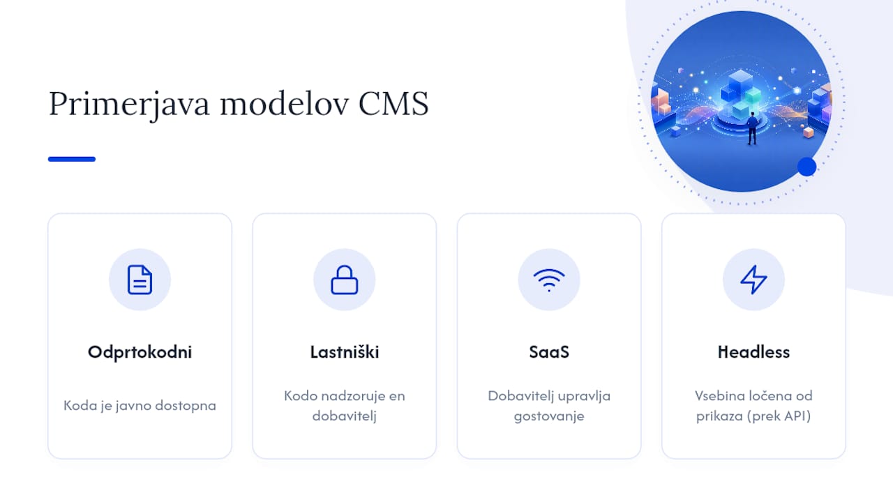 Primerjava štirih različnih CMS modelov