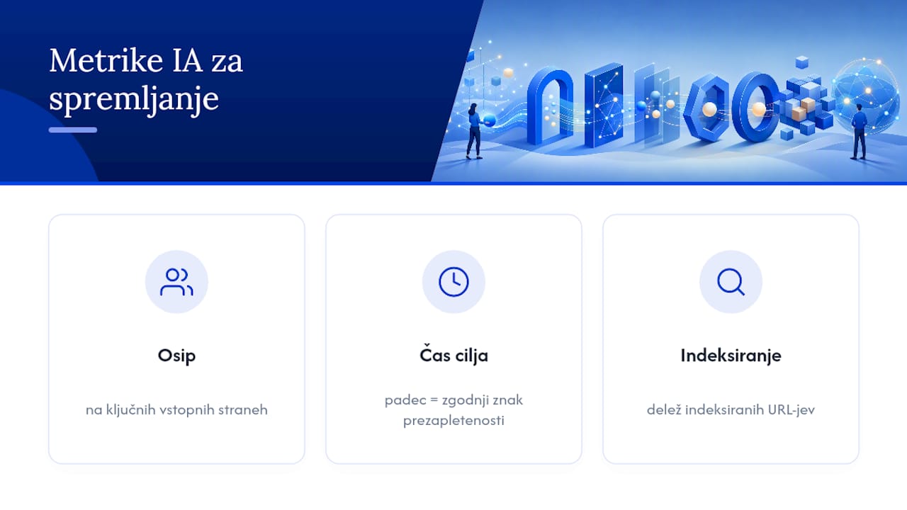 Tri ključne metrike za spremljanje informacijske arhitekture