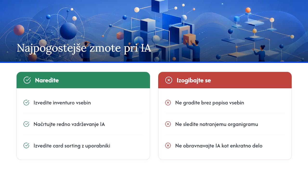 Kaj se pri načrtovanju IA najpogosteje spregleda — overview diagram