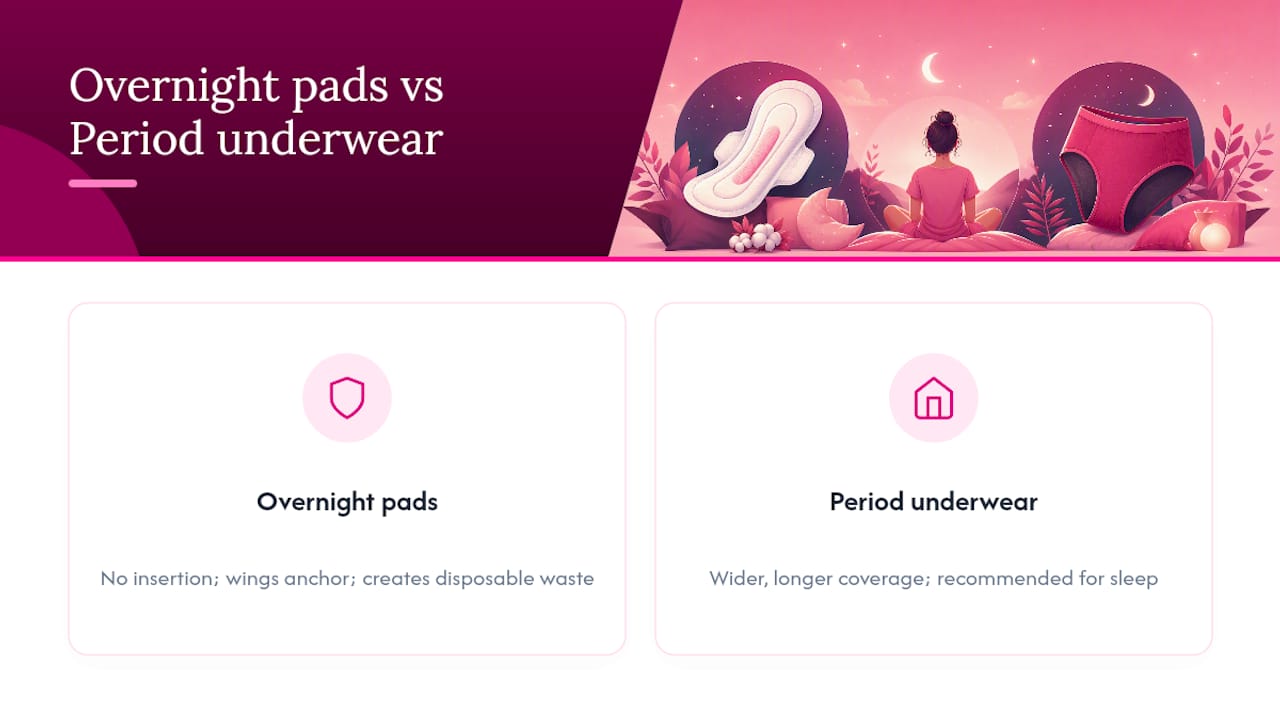 Comparison diagram of overnight menstrual products