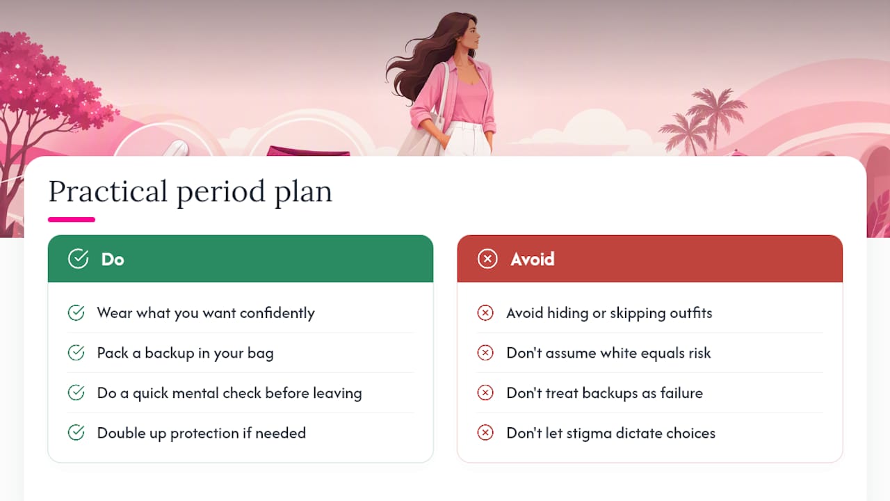 Wearing White Isn't the Risk. Hiding From It Is. — overview diagram