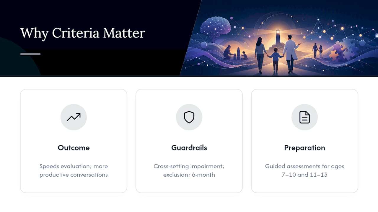 Why getting the criteria right changes everything — overview diagram