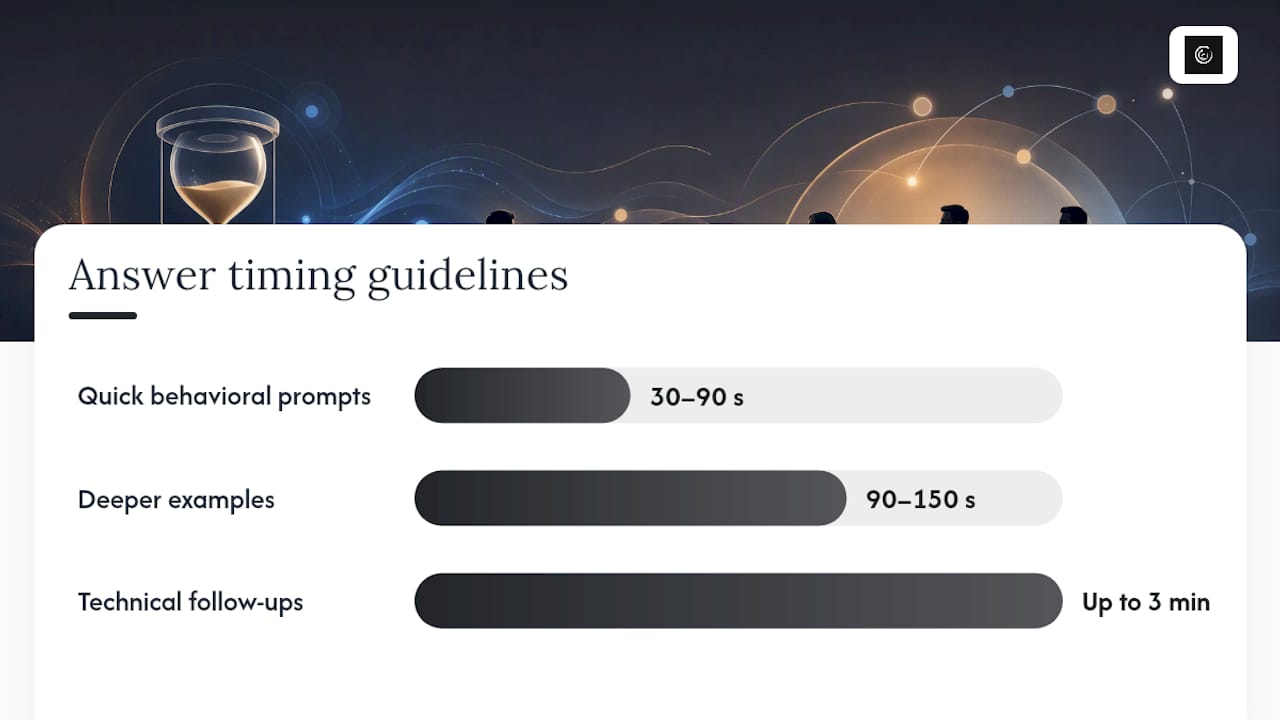 How to structure your answers for a panel of interviewers — overview diagram