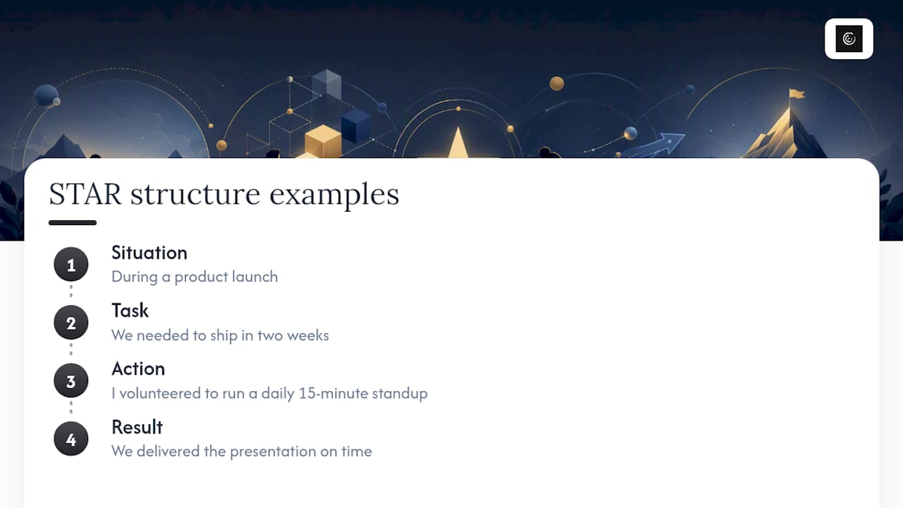 Sample STAR answers and reusable templates — overview diagram