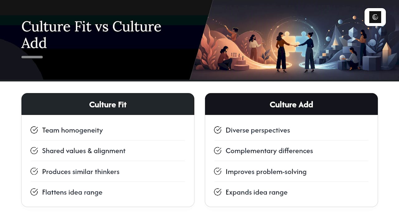 Diagram comparing culture fit and culture add concepts