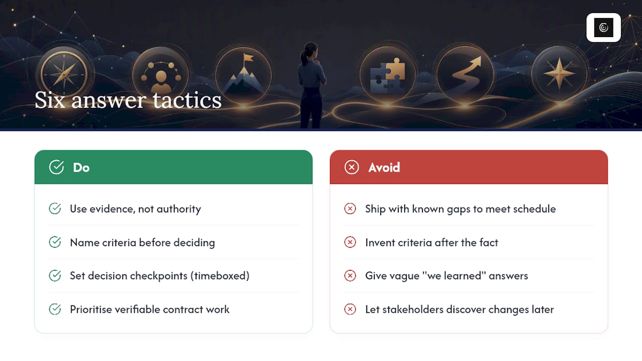 Six Worked Answers With Line-by-Line Breakdowns — overview diagram