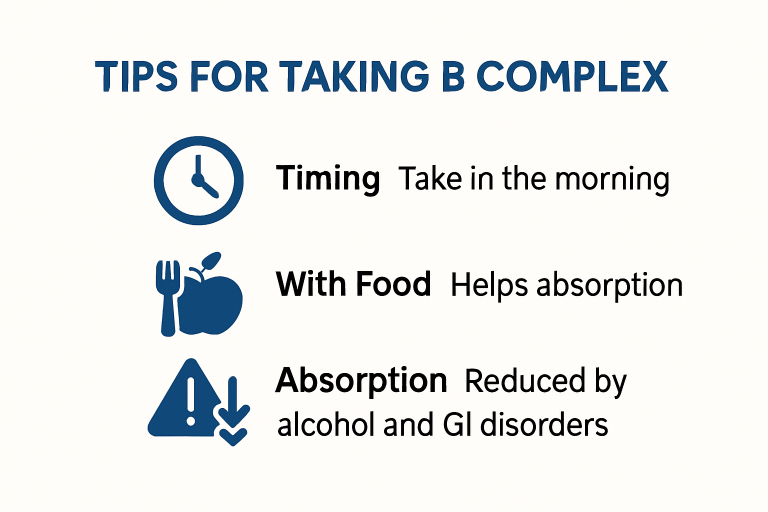 Infographic on best practices for taking B complex.