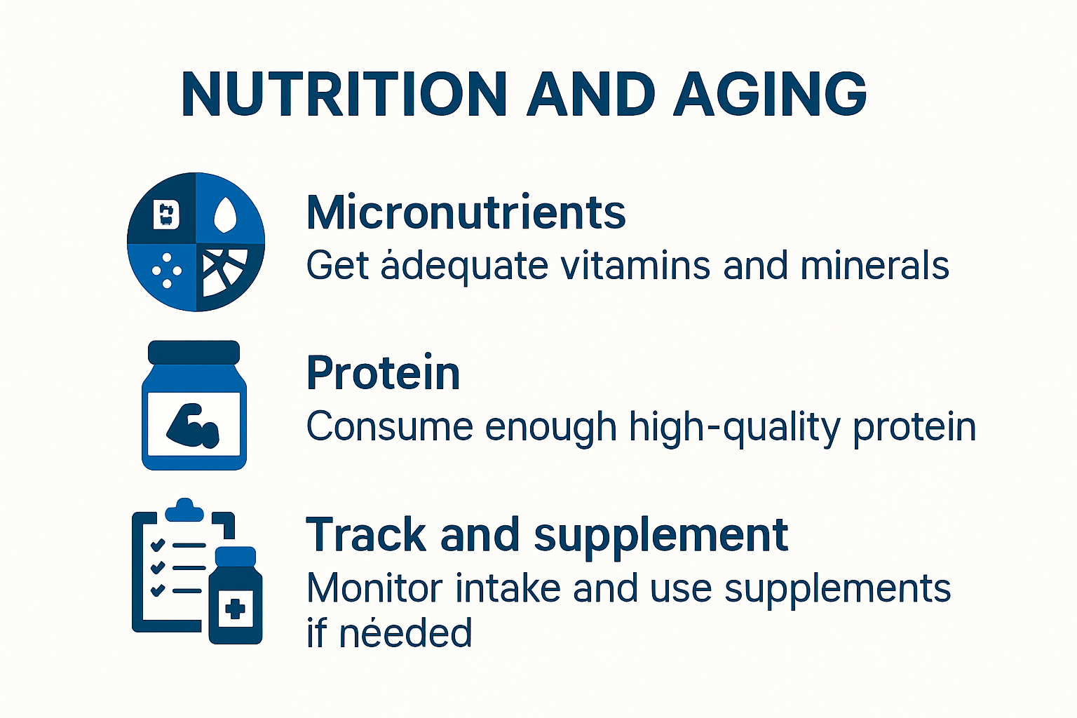 Infographic illustrating key strategies for nutrition and aging