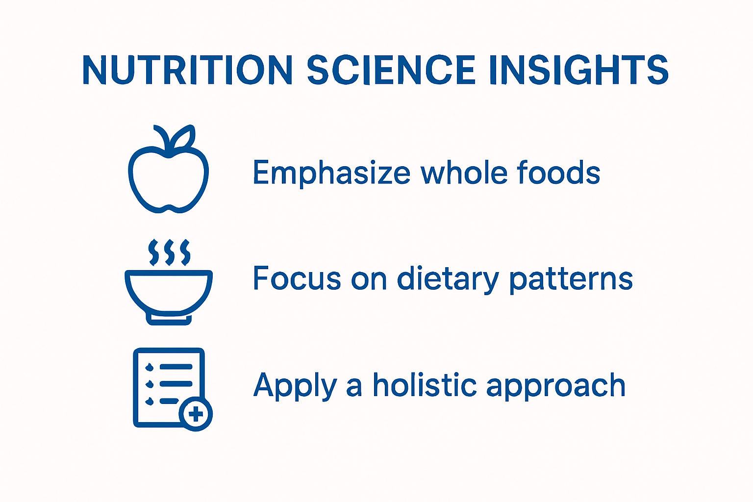 Infographic explaining key nutrition science takeaways