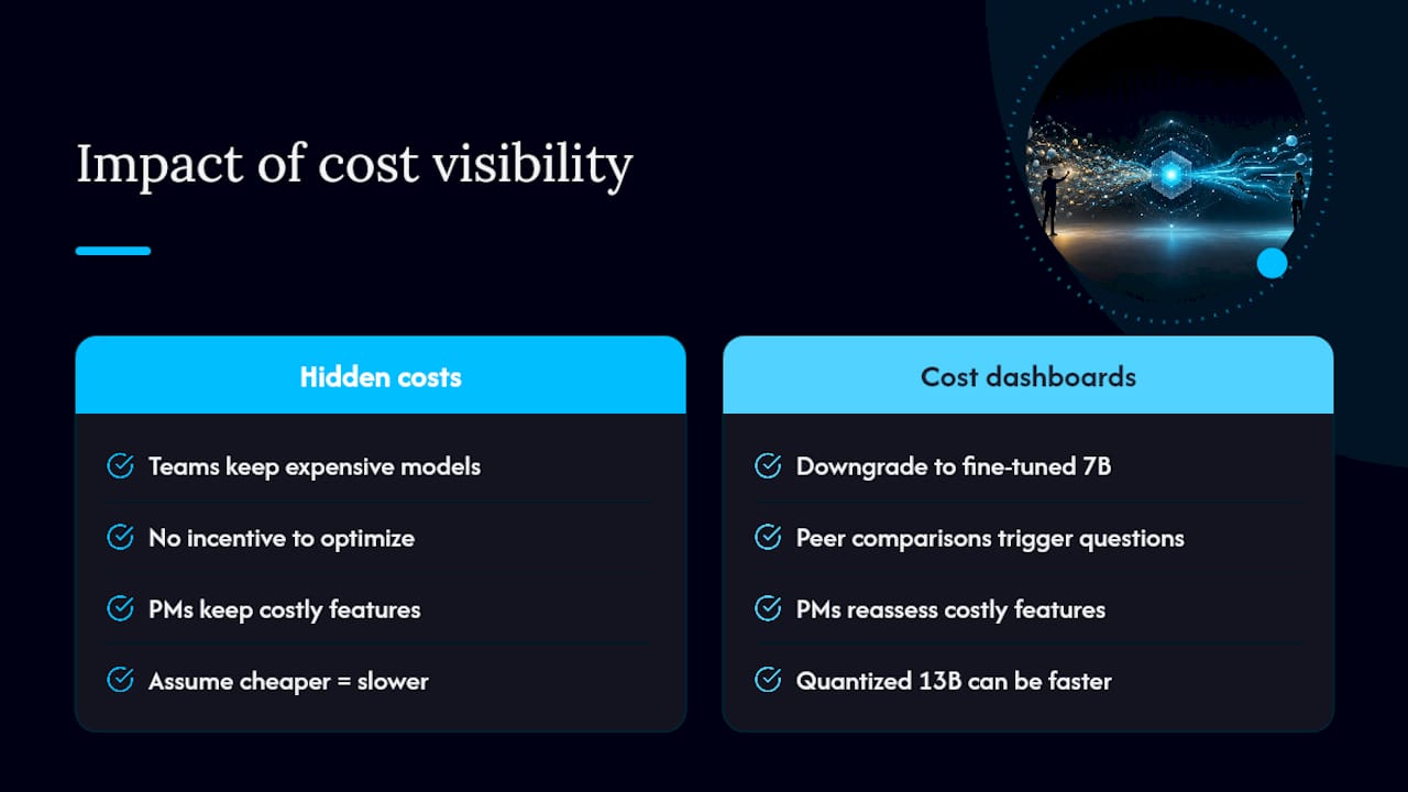 The part of LLM cost optimization that most playbooks skip — overview diagram