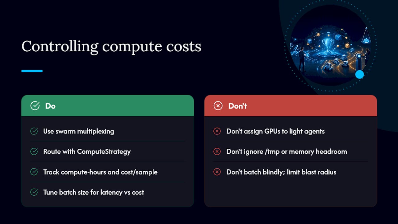 How do you control compute costs across a full season? — overview diagram