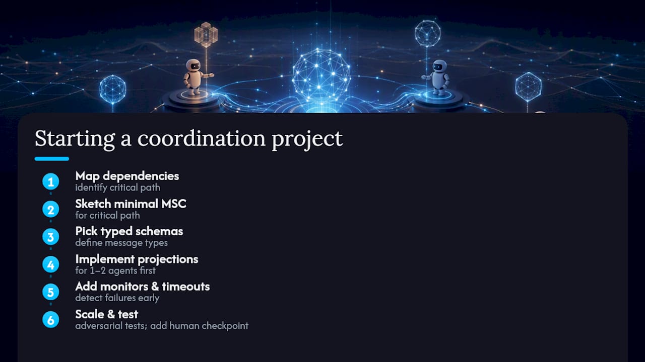Flowchart of engineering steps for coordination project