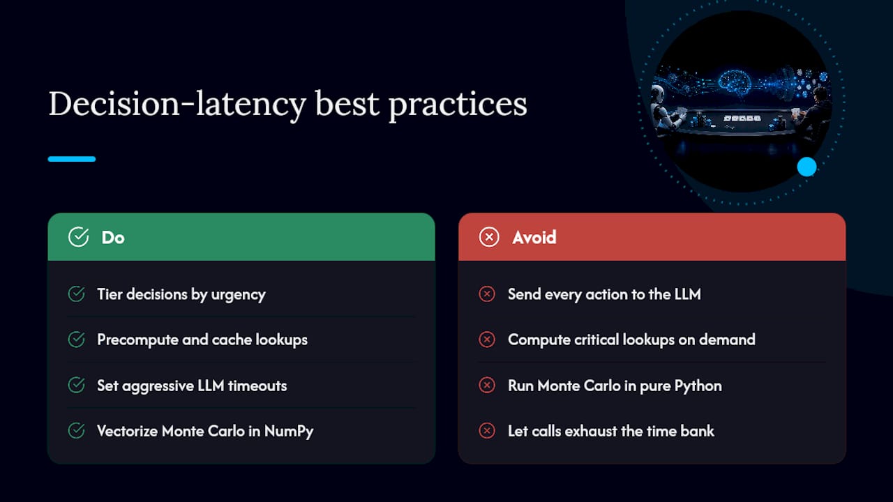 Optimizing Decision Latency in Real-Time Poker Play — overview diagram