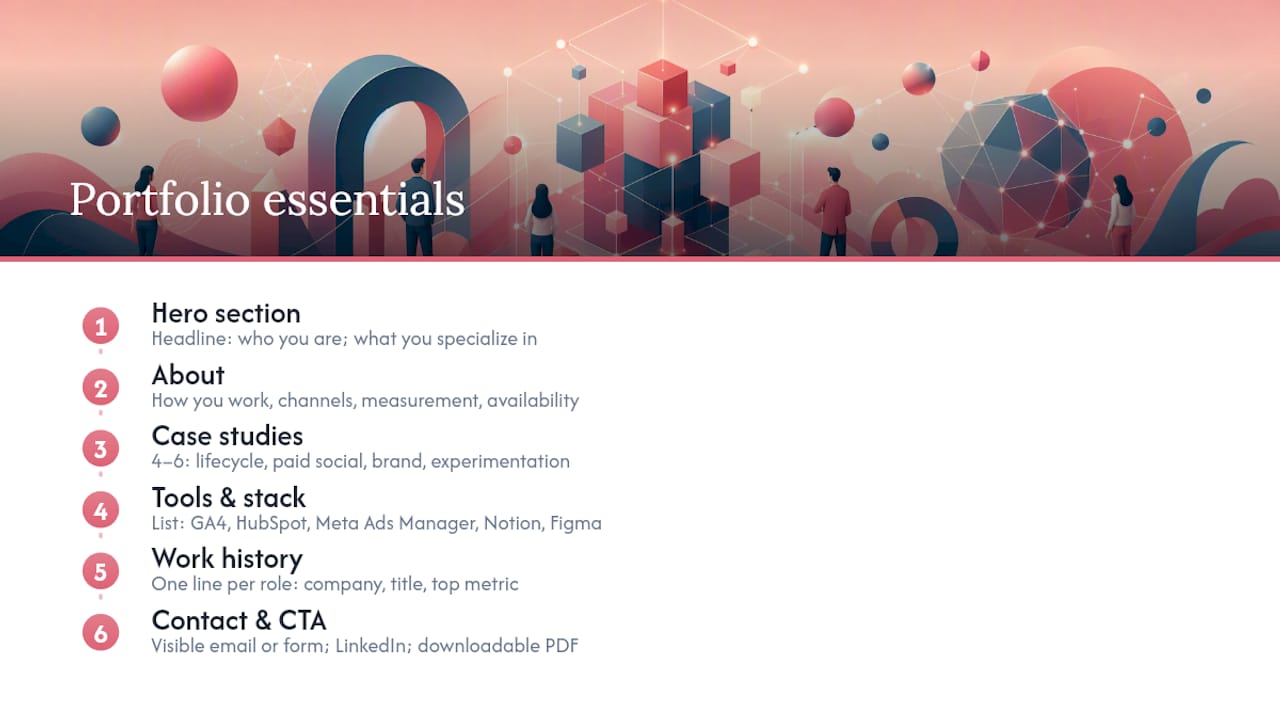 Diagram of six marketing portfolio sections
