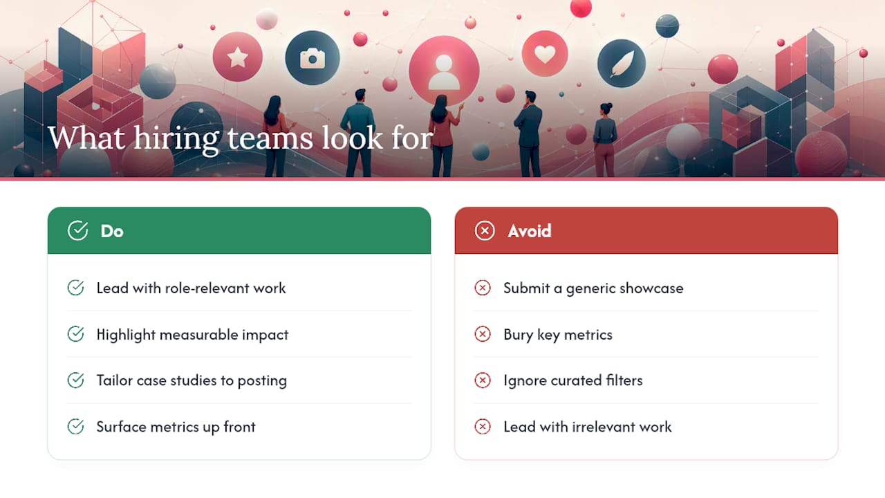 What Hiring Teams Actually Look for in a Social Media Portfolio — overview diagram