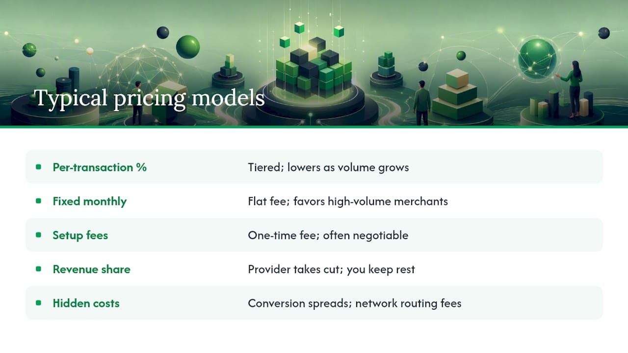 Diagram comparing pricing models for white-label crypto payment services