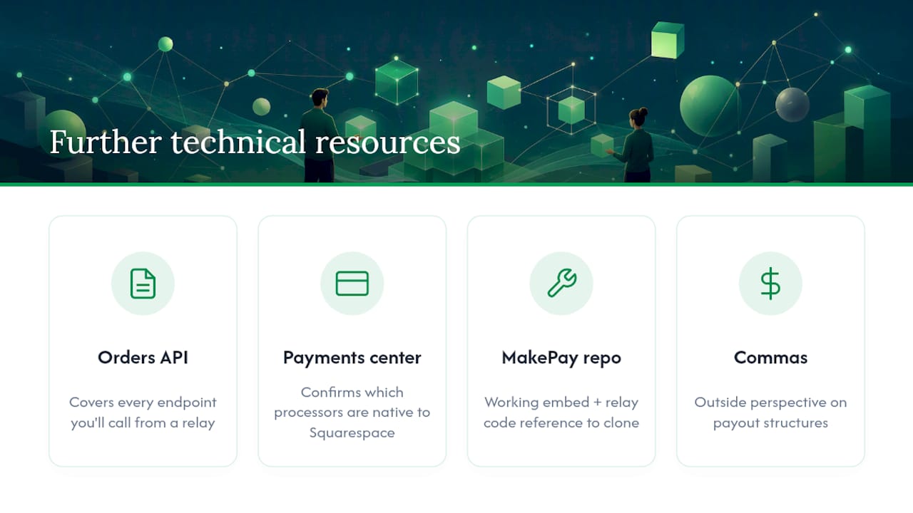 Where to Go Deeper on the Technical Details — overview diagram