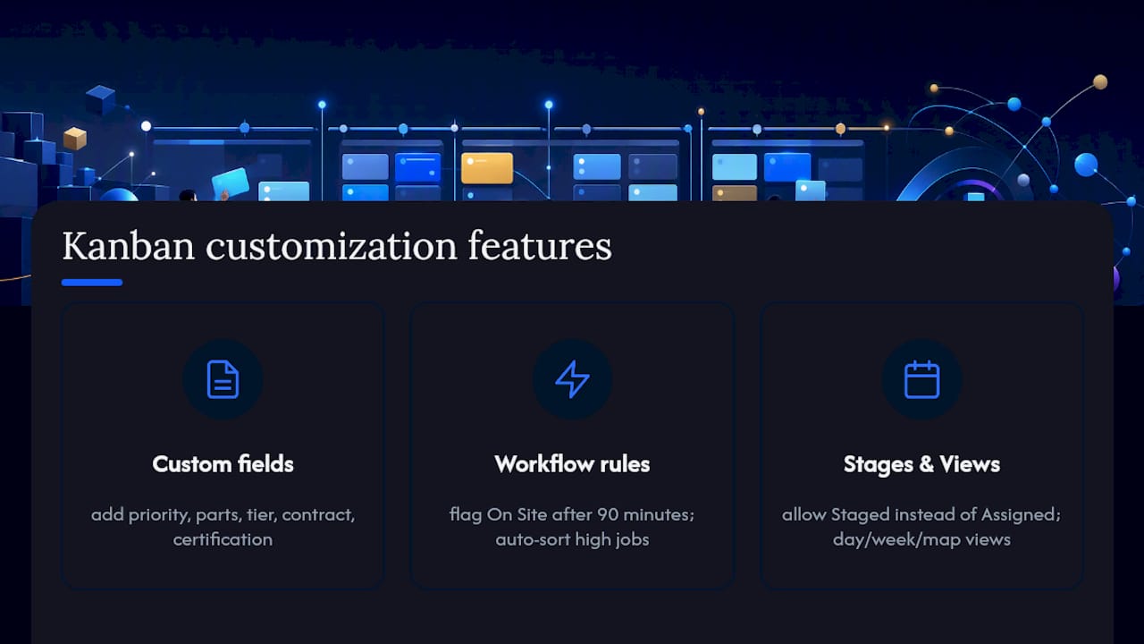 Diagram of kanban board customization options