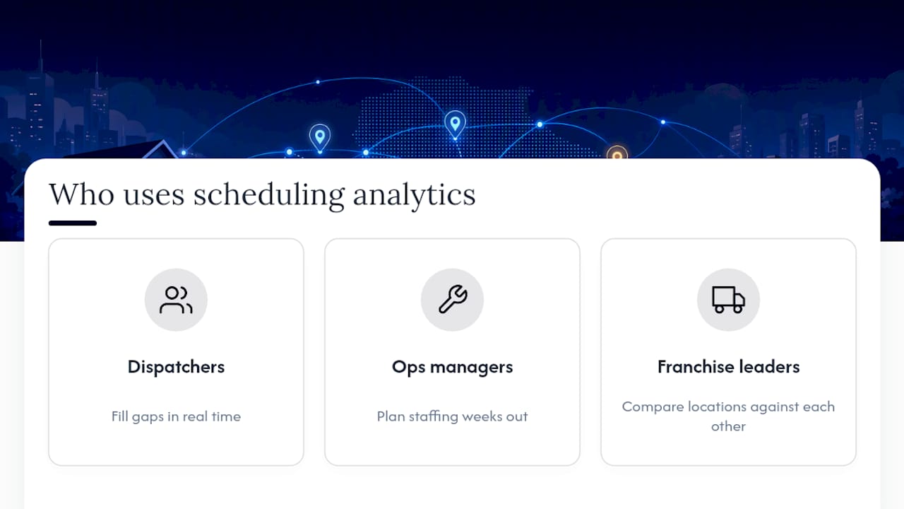 What Scheduling Analytics Is and Why It Matters to Your Operation — overview diagram