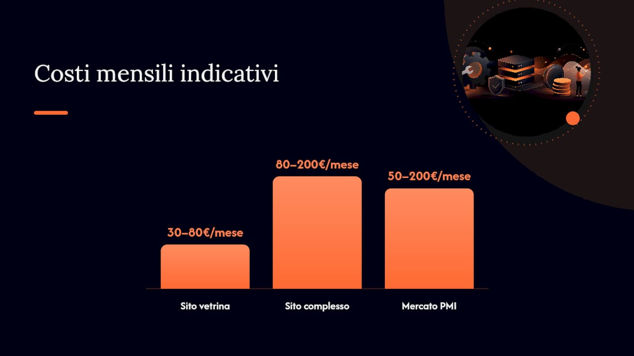 Quanto costa la manutenzione in Italia: range indicativi per le PMI — overview diagram