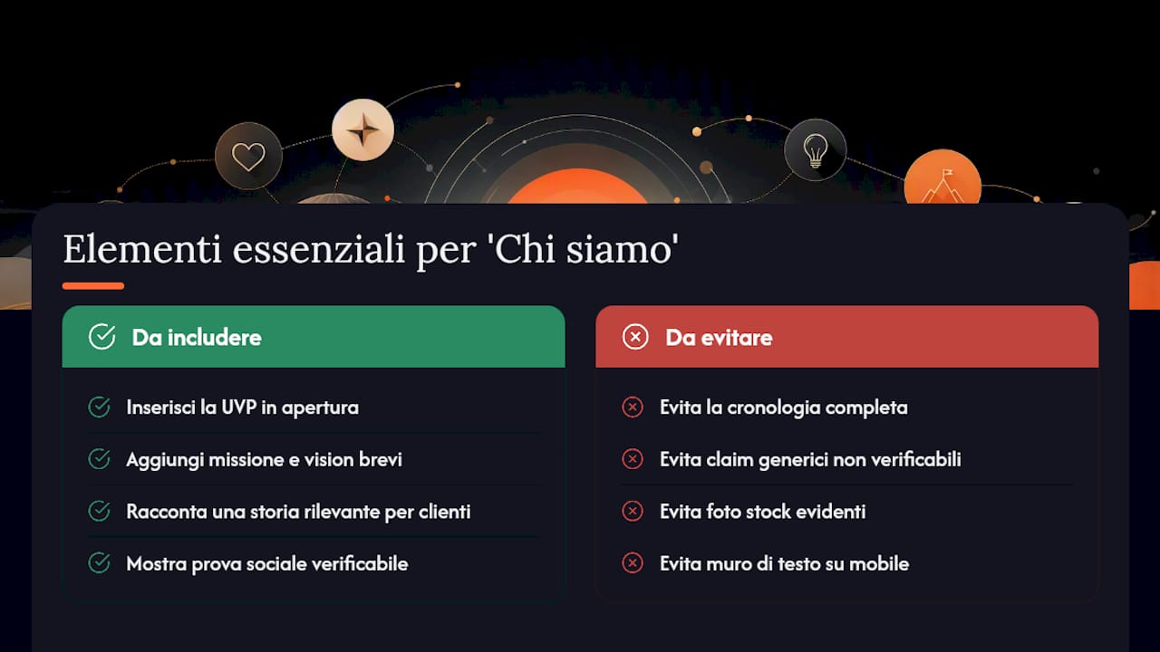 Quali elementi non possono mancare nella tua pagina Chi siamo — overview diagram