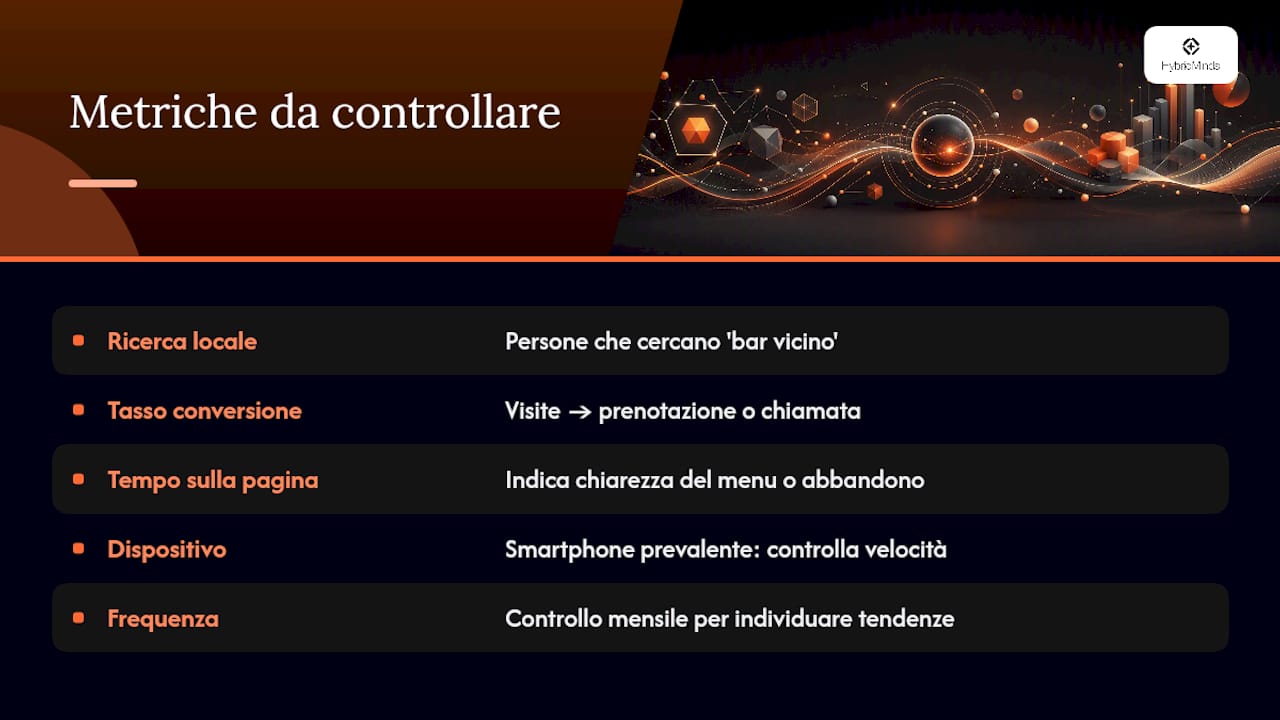 Come leggere le prestazioni del sito con Google Analytics — overview diagram