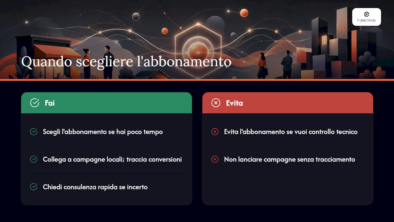 Quando l'abbonamento è davvero la scelta giusta — overview diagram