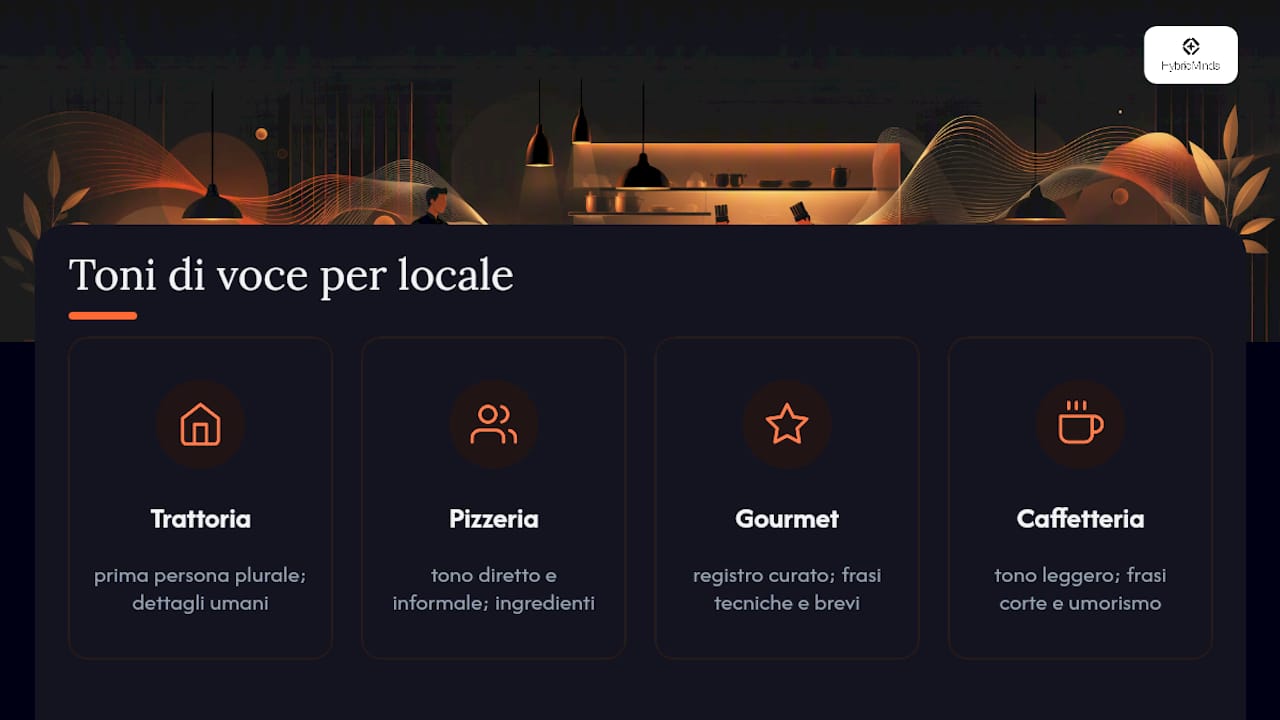 Confronto tra diverse tonalità di voce per ristoranti