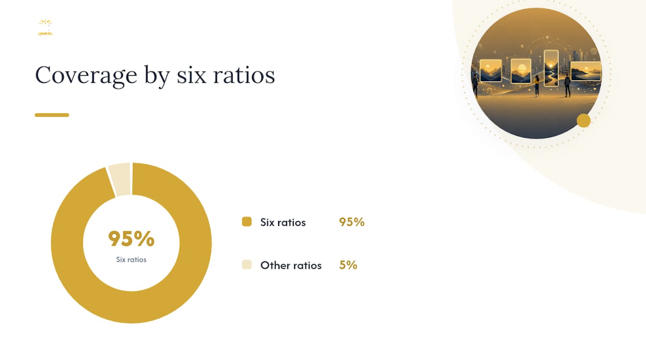 Comparison diagram of main social media aspect ratios